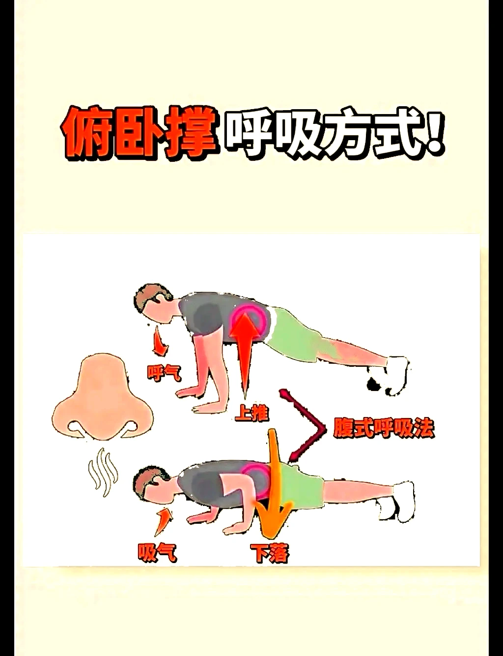 少儿篮球基本功训练计划表_0